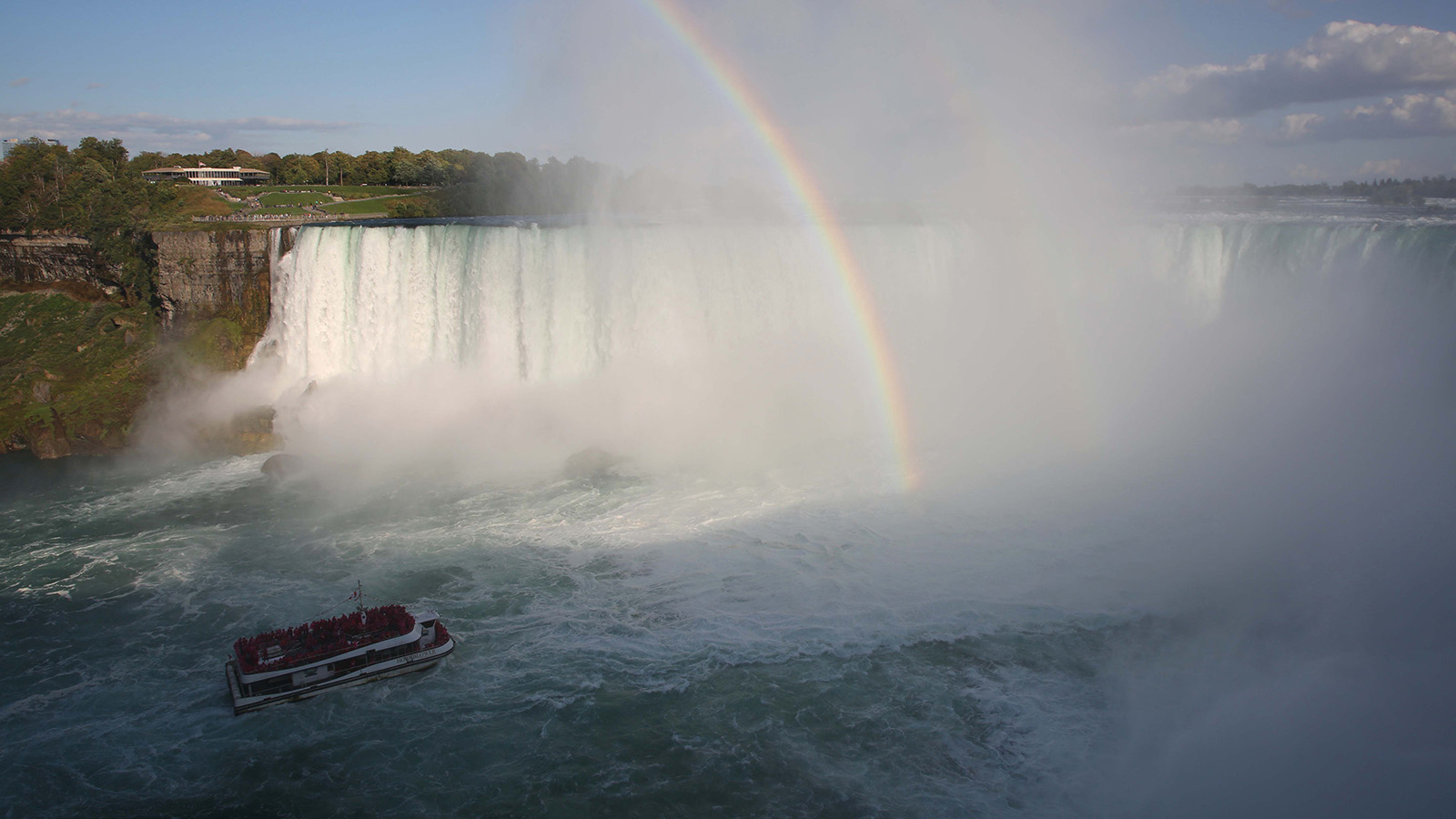 Niagara Falls Attractions